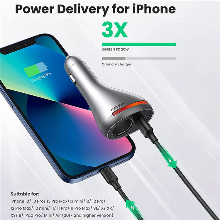 UGREEN PD 20W QC 3.0 USB + Type-C Fast Charger Cigarette Lighter Adapter for 12V/24V Car