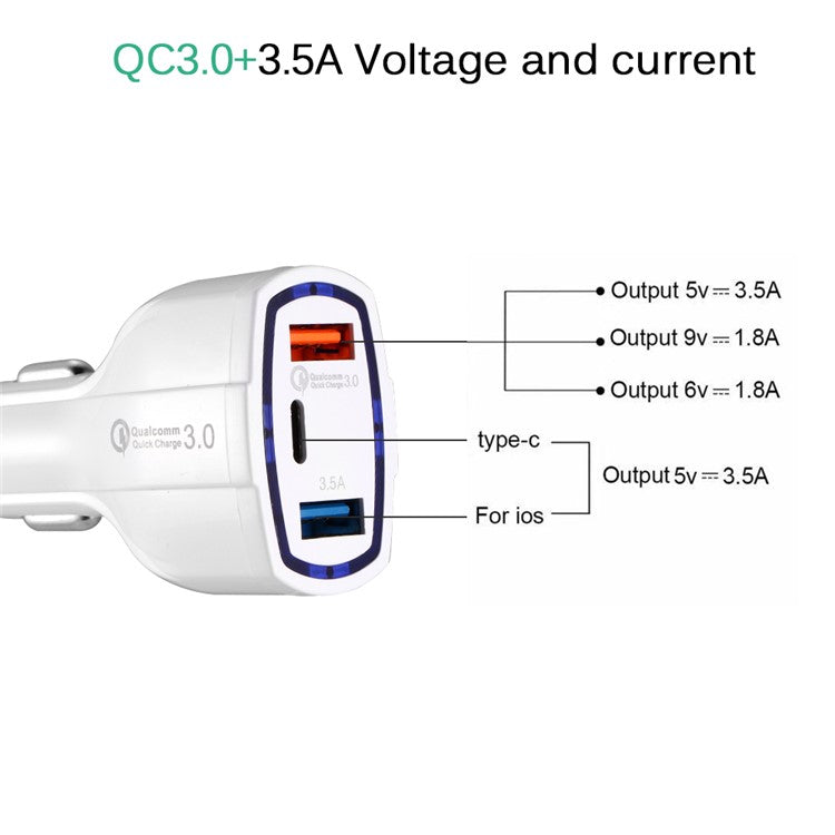 Dual USB QC 3.0 Type-C Fast Charging Car Charger Adapter for iPhone Samsung Huawei - White