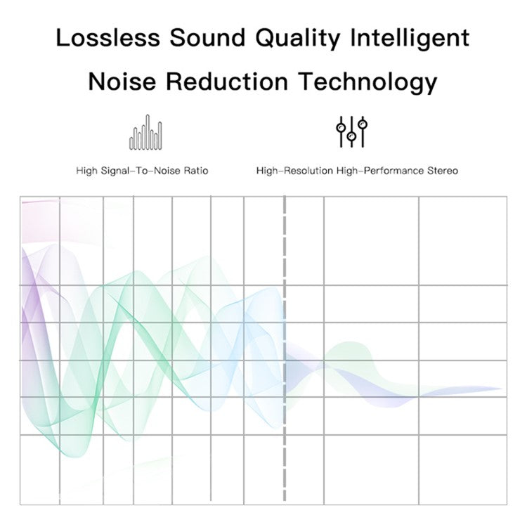 YESIDO Y44 Bluetooth FM Transmitter for Car 2 USB Ports Charger Battery Voltage Detection Audio Adapter