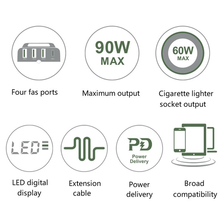 ACEFAST B8 USB+Type-C 4-Port Digital Display Car HUB Charger with 90cm Cable Length