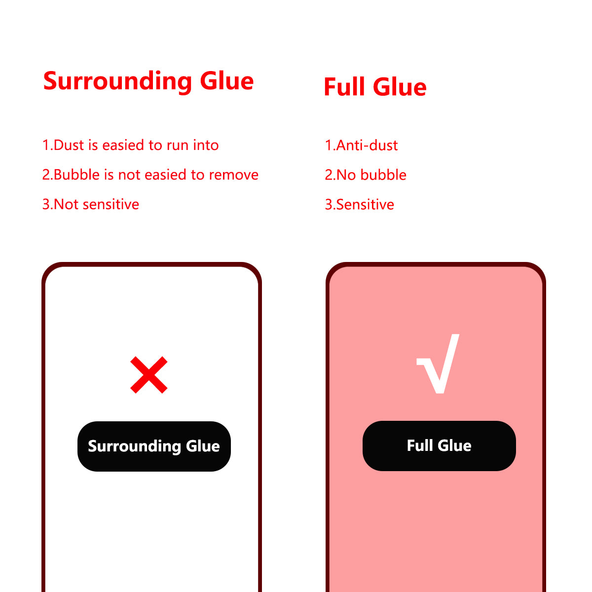 2Pcs / Set ENKAY HAT PRINCE Full Glue Protector [Ultra-thin Unlock Version] 0.2mm 9H 2.5D Full Covering Screen Film for Samsung Galaxy S20 FE / S20 FE 5G / S20 Lite / S20 FE 2022