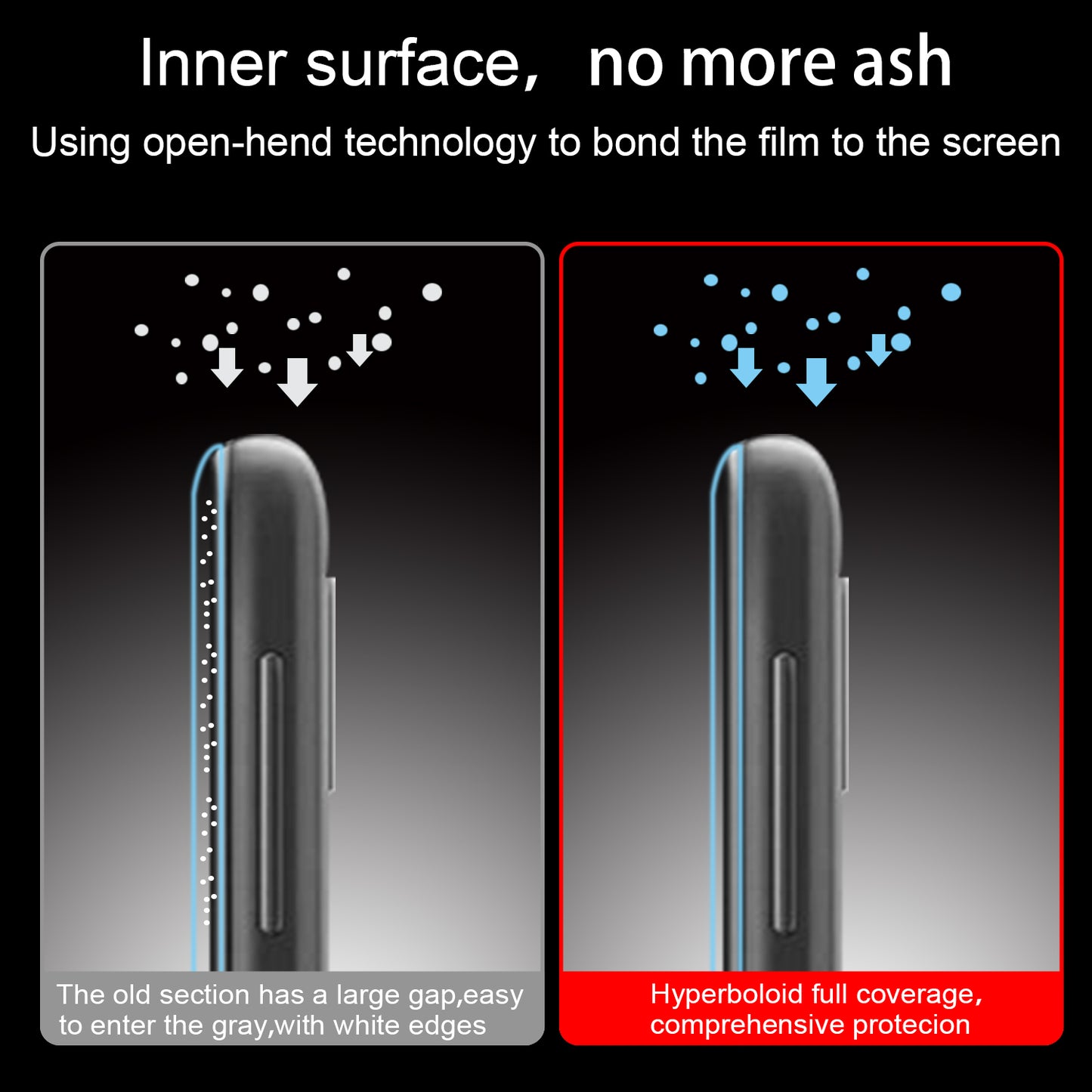 Full Covering 9D Tempered Glass Screen Protector (Side Glue) for Samsung Galaxy S20 FE 4G/5G/2022/S20 Lite/S20 FE 2022