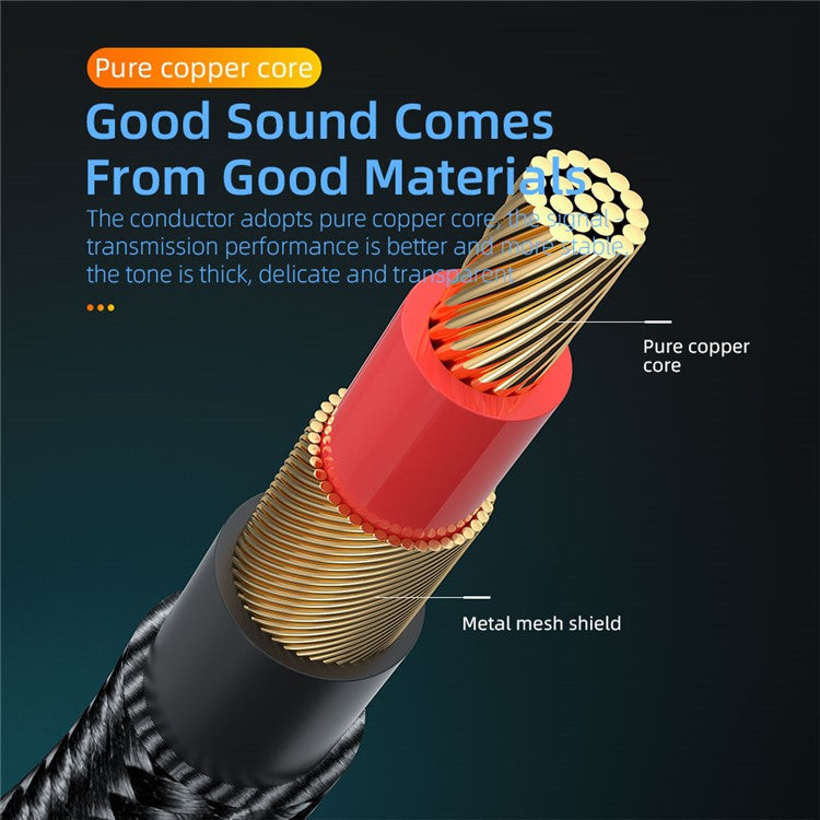 ESSAGER 3.5mm Jack Male to Male Audio AUX Cable for PC Mobile Phone Speaker, 1.5m - Blue