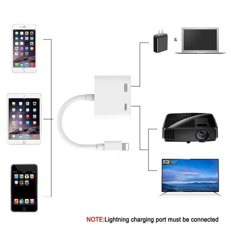 Lightning 8pin Male to HDMI Female + 8pin Female Lightning Digital AV Adapter for iPhone 13/12/11/8/7 - White
