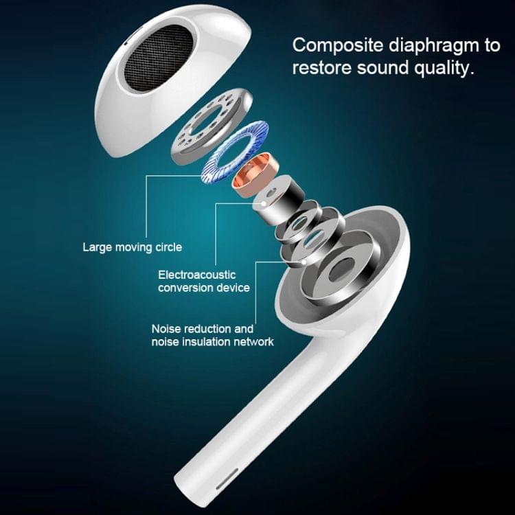 TOTUDESIGN Glory Series EAUA-021 USB-C / Type-C Digital Wire Control Earphone, Length: 1.2m(White)