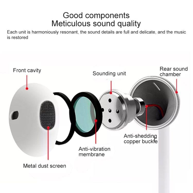 WOPOW EM216 USB-C / Type-C Interface Wire-controlled Stereo Earphone for Huawei P20 / Xiaomi 5s (White)
