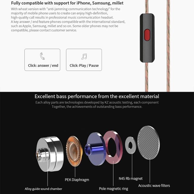 KZ EDR2 3.5mm Rear Mesh Design In-Ear Style Wire Control Earphone