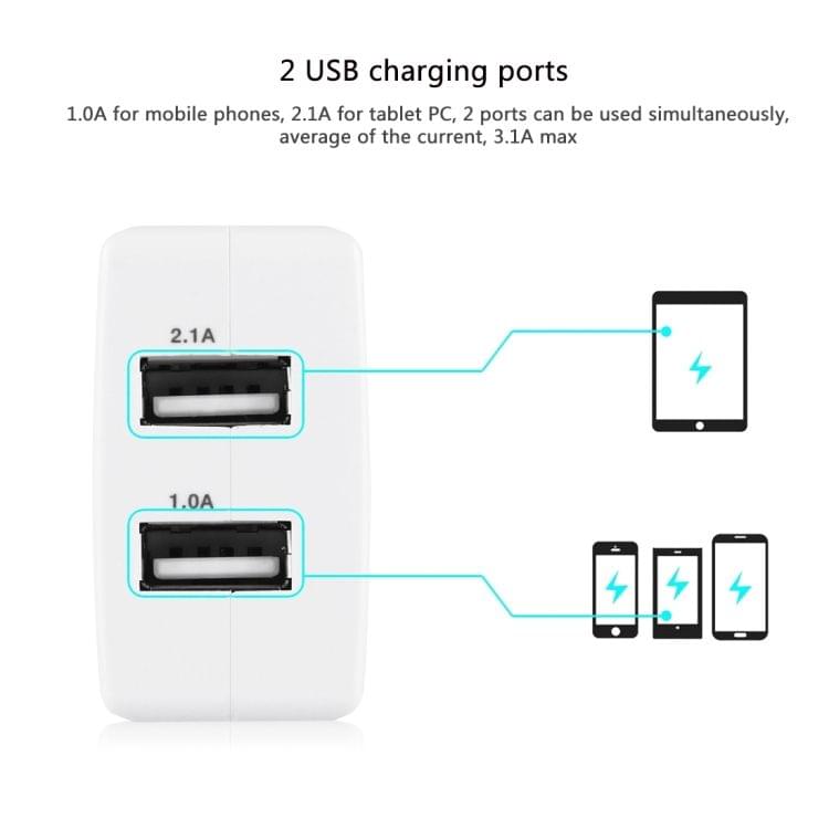 HAWEEL 2 USB Ports Max 3.1A Travel Charger with US Plug