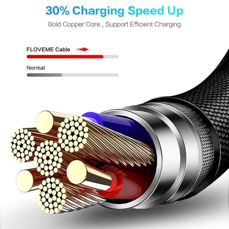 FLOVEME 1m 5V/2.4A USB to Micro USB 90 Degree Elbow L Braided Wire Fast Charging & Data Cable