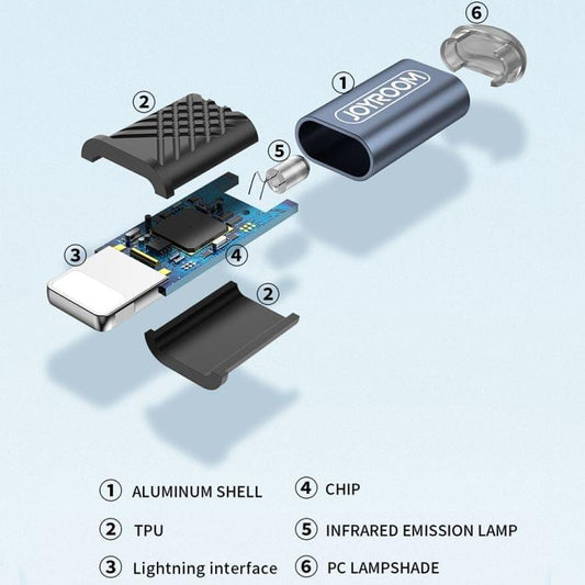 JOYROOM JR-CY278 8 Pin Interface Universal Smart Household Electric Appliances IR Remote Controller for iOS Mobile Phones
