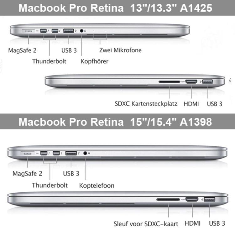 Frosted Hard Protective Case for Macbook Pro Retina 15.4 inch  A1398(Green)