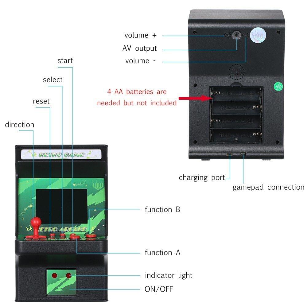Mini Retro Game Cabinet Machine