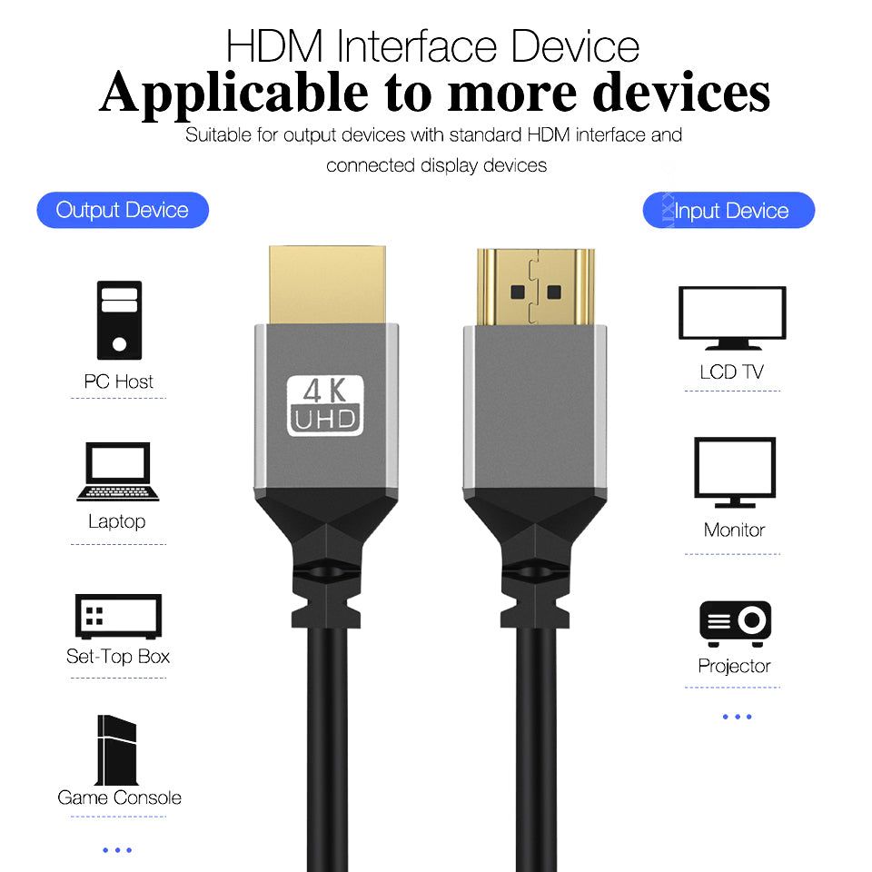 0.5-2.4m 4K / 60Hz HDMI to HDMI Flexible Spring Cord Extension Cable HDMI Male to Male HDTV Video Cord - UNIQKART