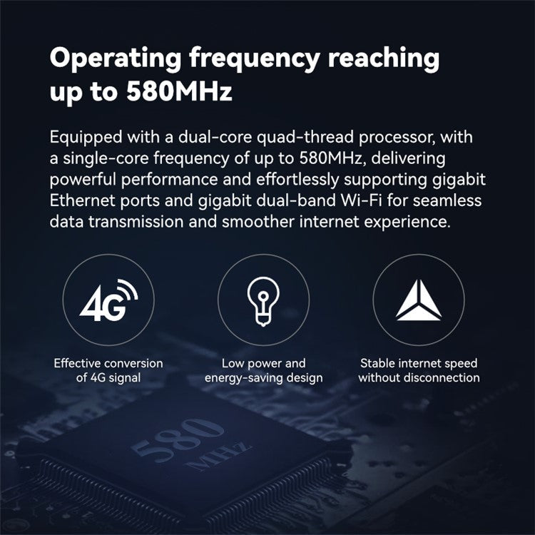 LB-LINK CPE450EU High Speed 4G Wireless Router 4x6dBi High Gain Antennas WiFi Repeater