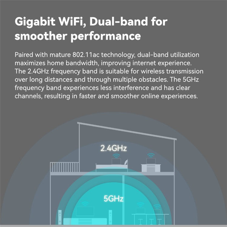 LB-LINK WR1210M Dual Band Wireless Router 1200Mbps 5G WiFi Network Extender
