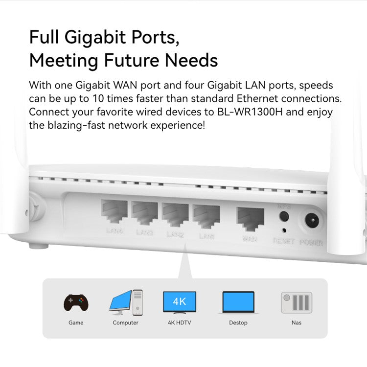 LB-LINK WR1300H Wireless Router Full Gigabit Port 1200M High Speed Dual Band 5G WiFi Repeater