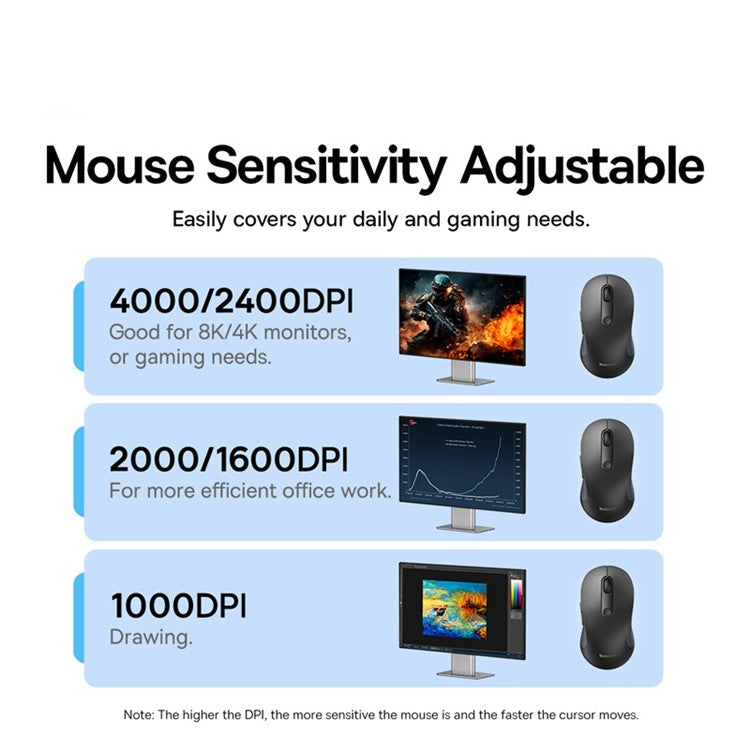 BASEUS F02 Ergonomic 2.4G Wireless + Bluetooth Computer Laptop Mouse (without Battery) - Black