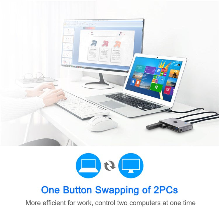 ROCKETEK HC402 USB KVM Switch Box 2 Ports USB3.0 Switcher PC Sharing 4 Devices for Keyboard Mouse Printer Monitor