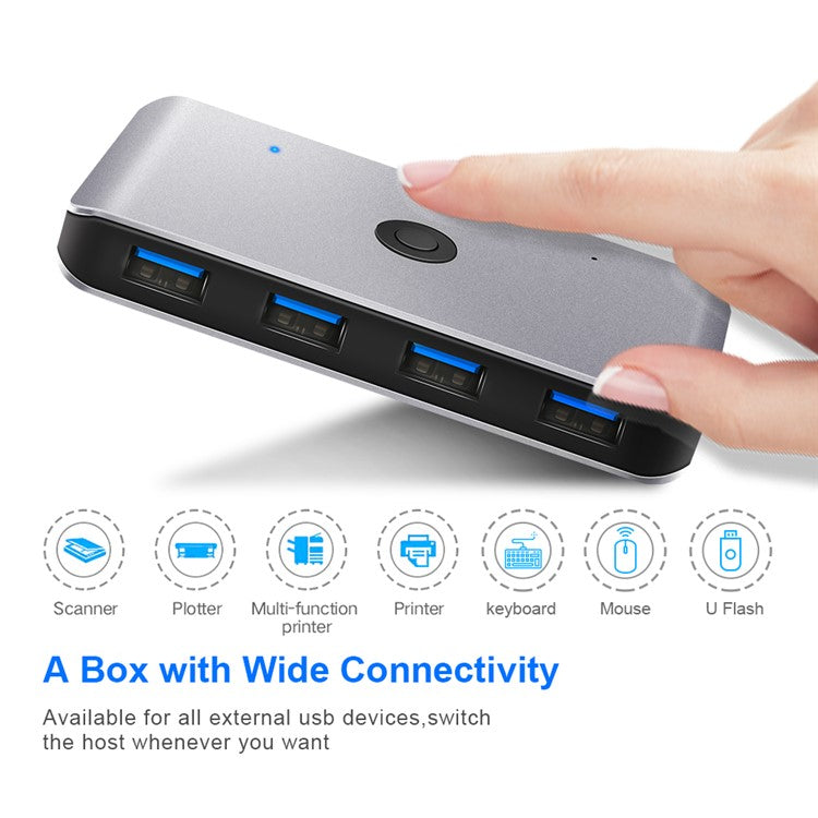 ROCKETEK HC402 USB KVM Switch Box 2 Ports USB3.0 Switcher PC Sharing 4 Devices for Keyboard Mouse Printer Monitor