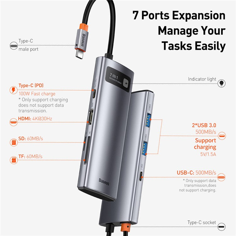BASEUS Metal Gleam Series 7-in-1 Multifunctional Type-C Hub Docking Station - Grey