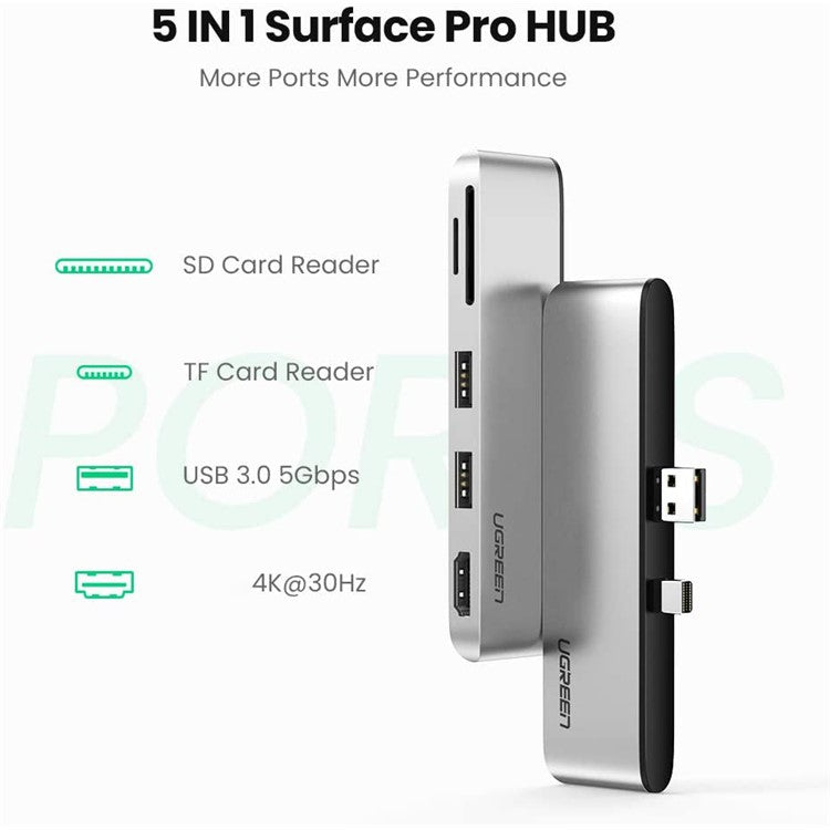 UGREEN USB Docking Station for Surface Pro 4/5/6 Aluminum USB 3.0 Hub Adapter 5-in-1 Mini DP to HD 4K Dual USB 3.0 SD/TF Card Reader