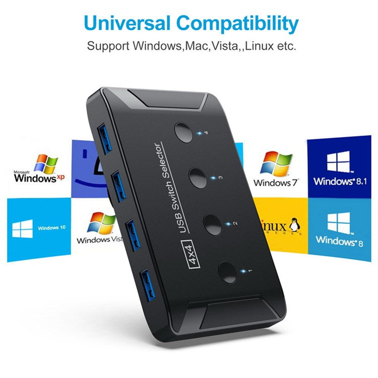 U3-040 KVM USB 3.0 Switch Selector 4 Port Computer Sharing 4 Devices for Keyboard Mouse Scanner Printer