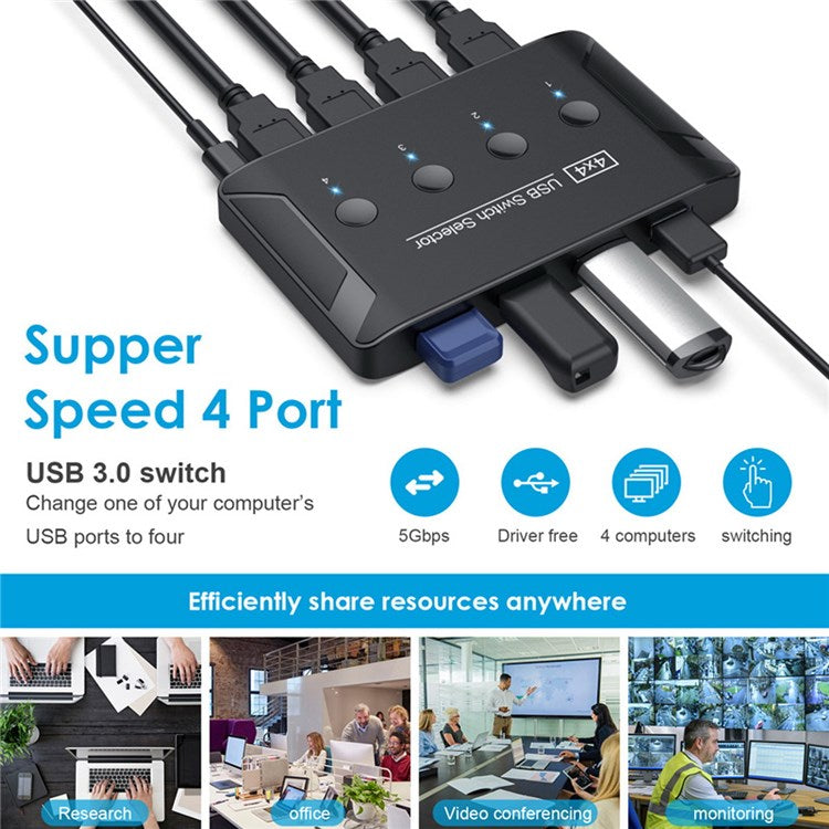 U3-040 KVM USB 3.0 Switch Selector 4 Port Computer Sharing 4 Devices for Keyboard Mouse Scanner Printer