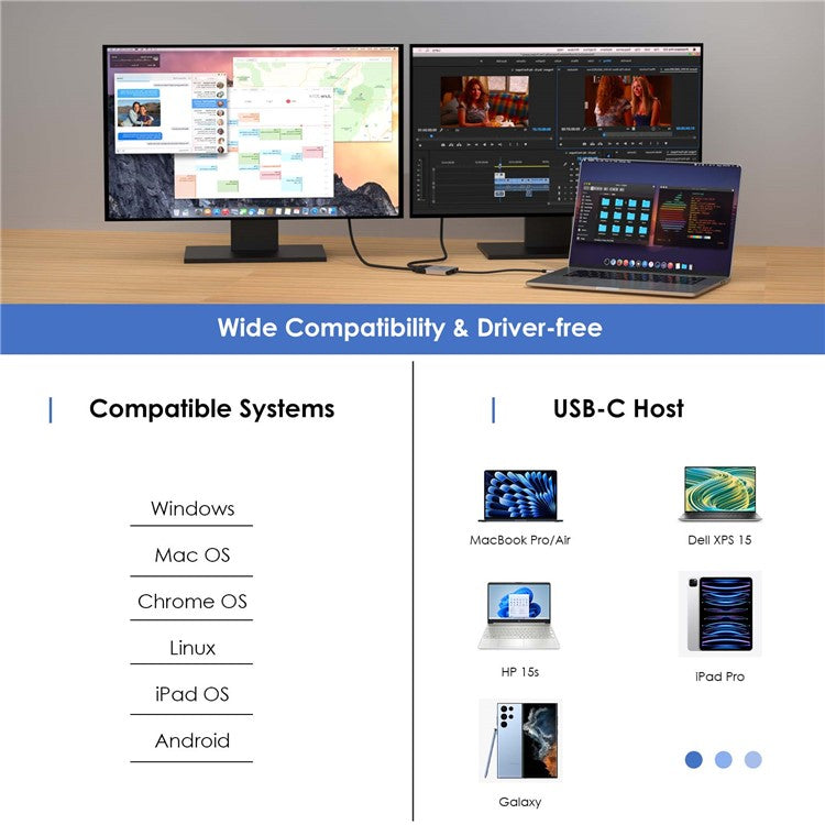 WAVLINK WL-UHP510Pro 87W USB-C Male to Dual HDMI Female Adapter 4K / 60Hz Video Converter