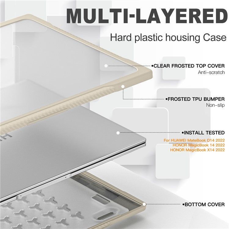 Sailor Series for Huawei MateBook D14 (2023) Laptop Case Dual Layer PC+TPU Protective Cover - Khaki
