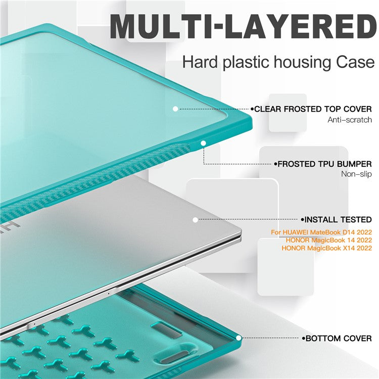 Sailor Series for Huawei MateBook D14 (2023) Laptop Case Dual Layer PC+TPU Protective Cover - Baby Blue