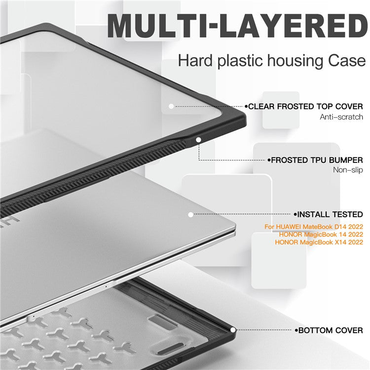 Sailor Series for Huawei MateBook D14 (2023) Laptop Case Dual Layer PC+TPU Protective Cover - Transparent
