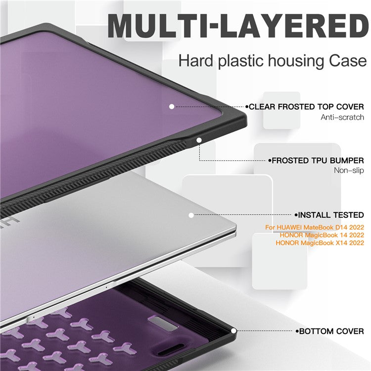 Sailor Series for Huawei MateBook D14 (2023) Laptop Case Dual Layer PC+TPU Protective Cover - Transparent Purple
