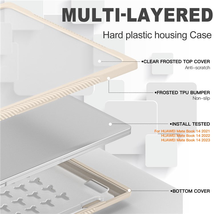 Sailor Series for Huawei MateBook 14 (2021) / (2022) / (2023) Laptop Case PC+TPU Notebook Cover - Khaki