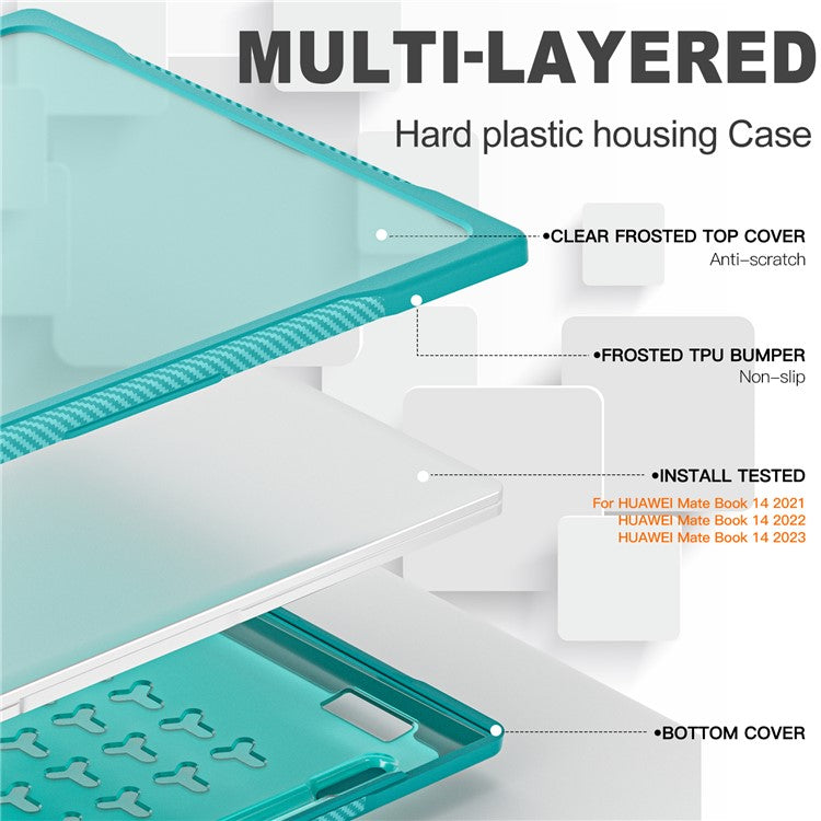 Sailor Series for Huawei MateBook 14 (2021) / (2022) / (2023) Laptop Case PC+TPU Notebook Cover - Baby Blue