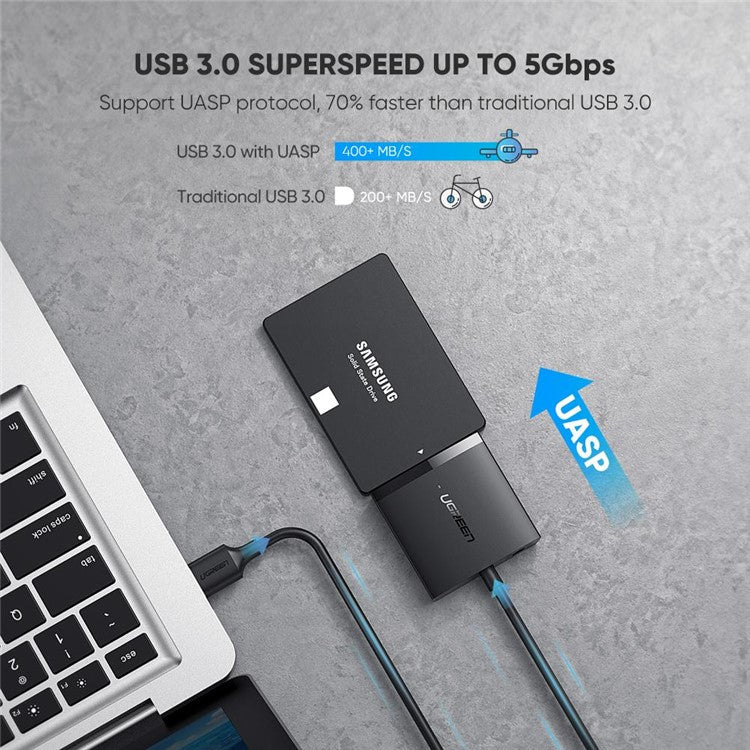 UGREEN USB 3.0 to SATA Hard Drive Adapter with UASP SATA III to USB Converter for 2.5 inch 3.5 inch Hard Drives Disk