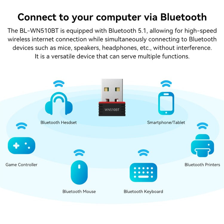 LB-LINK WN510BT Bluetooth 5.1 Transmitter Receiver Driver Free USB Adapter