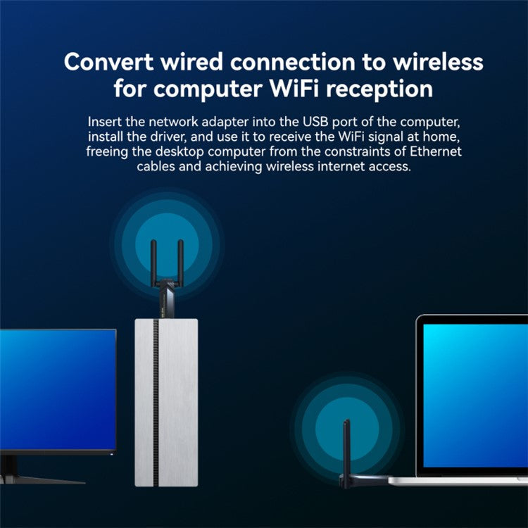 LB-LINK WDN1300H Dual Antenna WiFi Receiver Dual Band 1300M USB Wireless Network Card