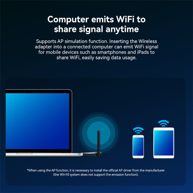 LB-LINK WDN1300H Dual Antenna WiFi Receiver Dual Band 1300M USB Wireless Network Card