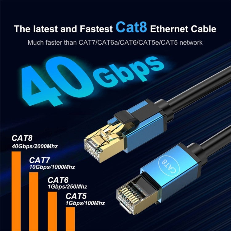10m CAT8 Ethernet Cable Home Office 40Gbps 2000MHz High Speed Network Cable - Green