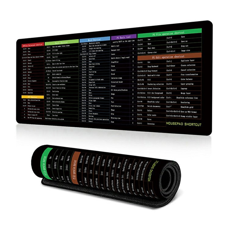 300*800*2mm Rubber Desk Mat Shortcut Keys Anti-slip Gaming Mouse Pad - English Shortcut Keys 5