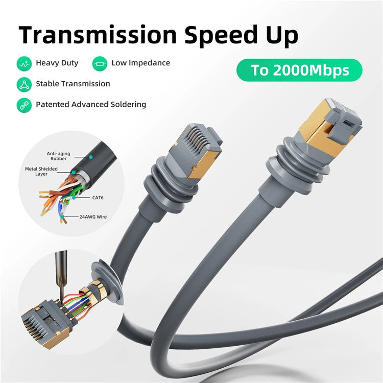 20m Starlink Gen 3 Ethernet Cable Standard V3 CAT6 10Gbps RJ45 Extension Cable