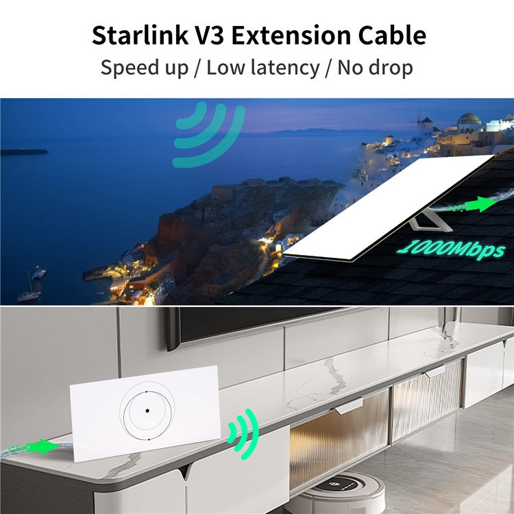 20m Starlink Gen 3 Ethernet Cable Standard V3 CAT6 10Gbps RJ45 Extension Cable