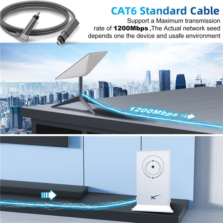 20m Starlink V2 Gen2 Router Extension Cable High Speed 1000Mbps Satellite Cable