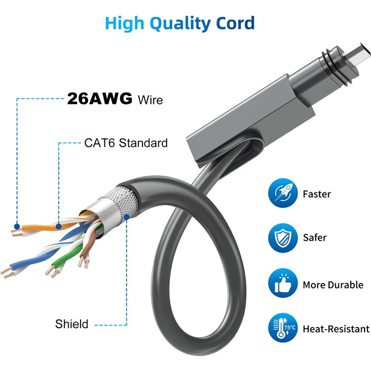 23m Starlink V2 Gen2 Router Extension Cable High Speed 1000Mbps Satellite Cable
