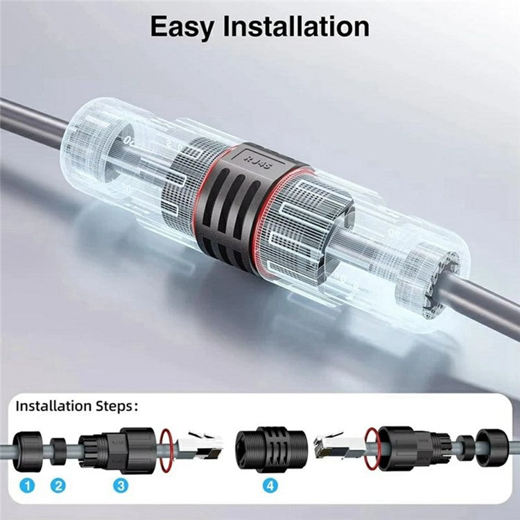 Starlink Gen 2 Ethernet Cable Adapter SPX Plug to RJ45 Connector for Router and Sideplate