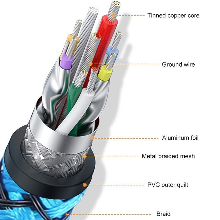 3m USB 3.0 Male to Male 3A Data Wire for Printer / Hard Disk Box / Set-Top Box Extension Cable