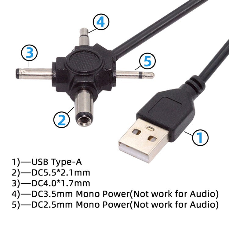 PW-010-MO 4-In-1 USB 2.0 to 5.5x2.5mm 4.0x1.7mm Mono 3.5mm 2.5mm Connector Charge Cable, 1.5m