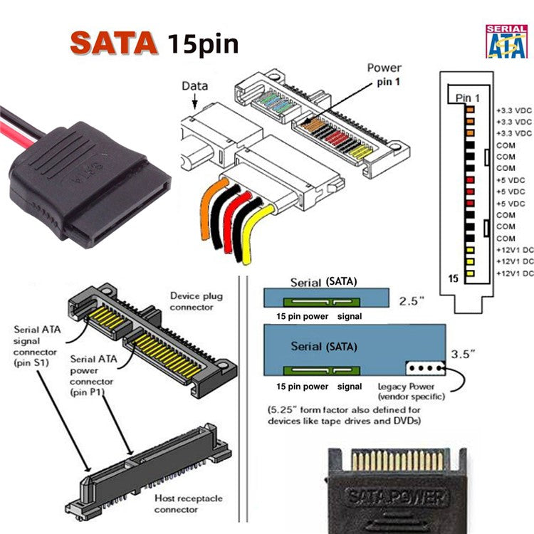 U2-070-2P DC 5V Dual USB to SATA 15-Pin Power Cable for 2.5 inch SATA HDD SSD Disk Driver, 5V 2A Max