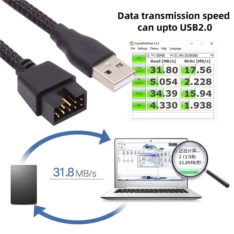 U2-076 Single USB 2.0 Male Type-A to Motherboard 9Pin 10Pin Male Header Cable with Sleeve 20cm