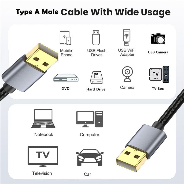 10m 480Mbps USB 2.0 Type A Male to Male Cable Extension Cord for Digital Camera Printer Scanner